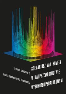 Scenariusz van Hove’a w nadprzewodnictwie wysokotemperaturowym